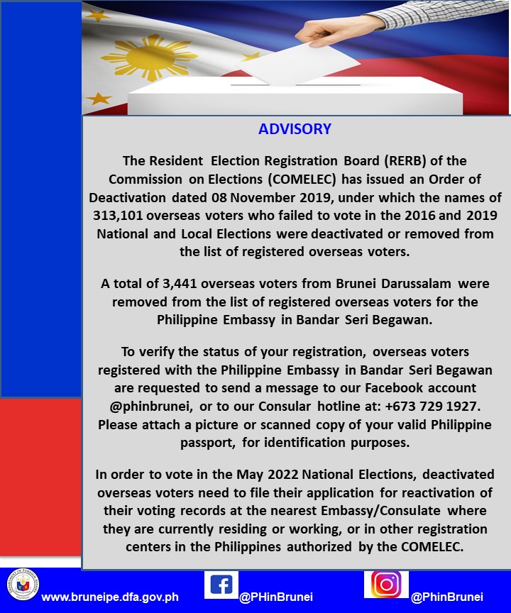 Announcement re List of Deactivated Voters English