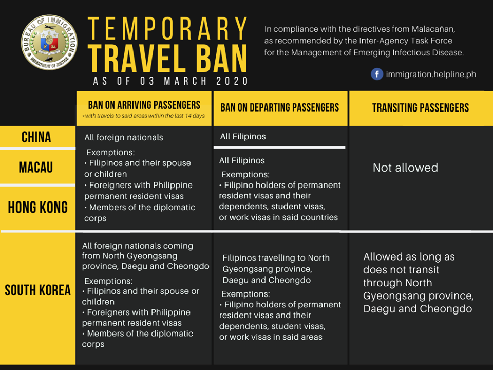 BI Travel Bam Coronavirus