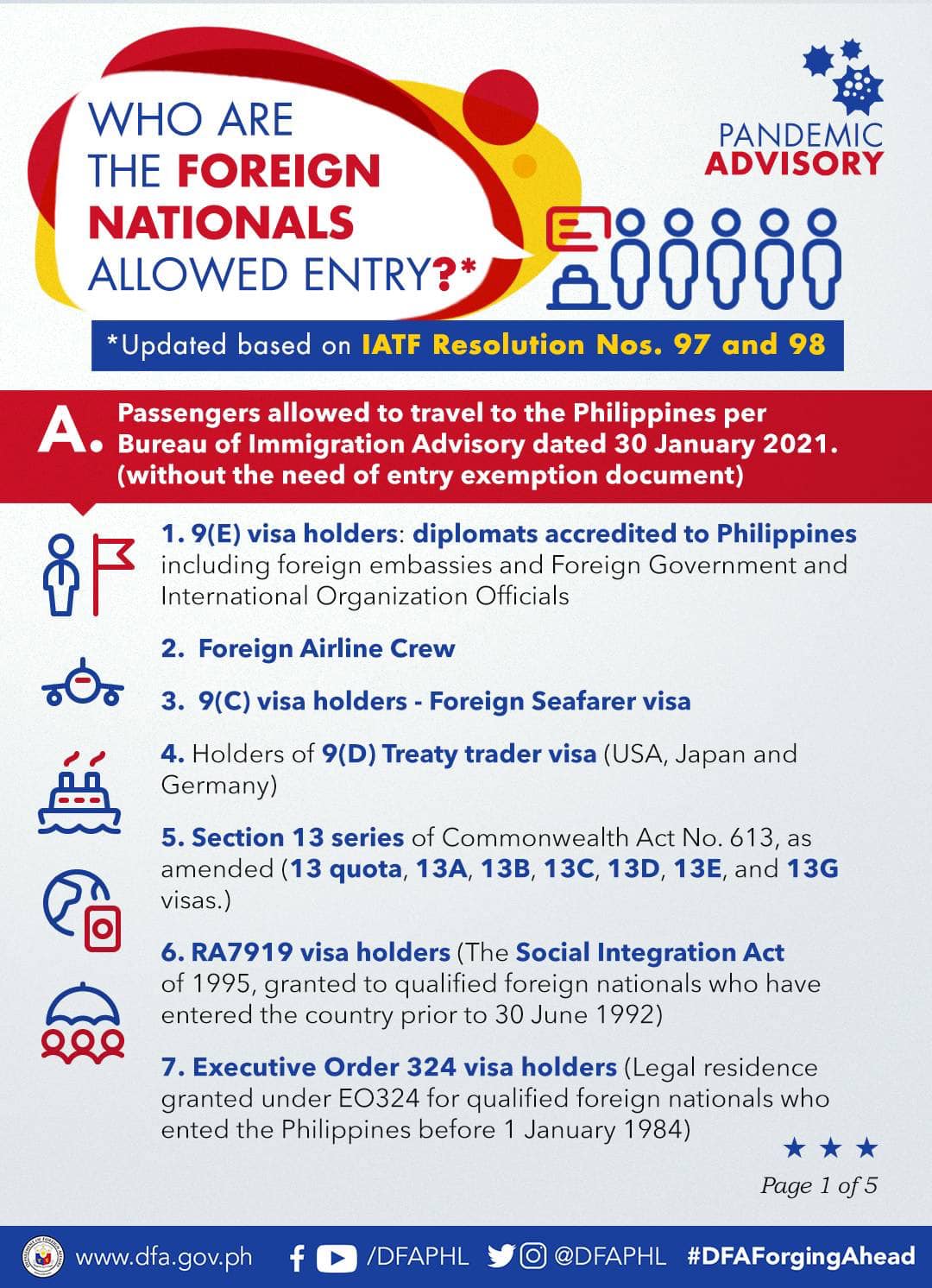 Updated Advisory on Foreign Nationals Allowed to Enter PH1